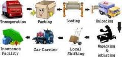 Best and Reputed Packers and Movers for Relocation and Storage in Hinjewadi